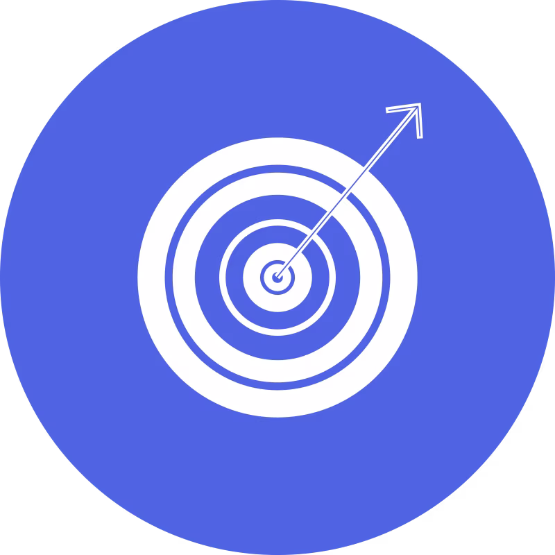 Customize dashboard